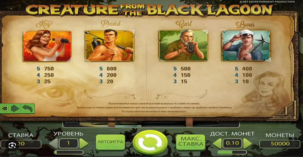 Creature From The Black Lagoon Slot Review Payout Table